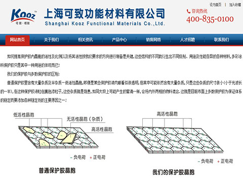 上?？芍拢ɑ窗哺裰拢┕δ懿牧嫌邢薰?>
                            <div   id=