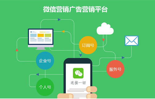 微信公眾號(hào)排名規(guī)則，通過(guò)公眾號(hào)排名獲取垂直流量